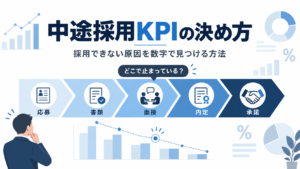 中途採用KPIの決め方｜採用できない原因を数字で見つける方法